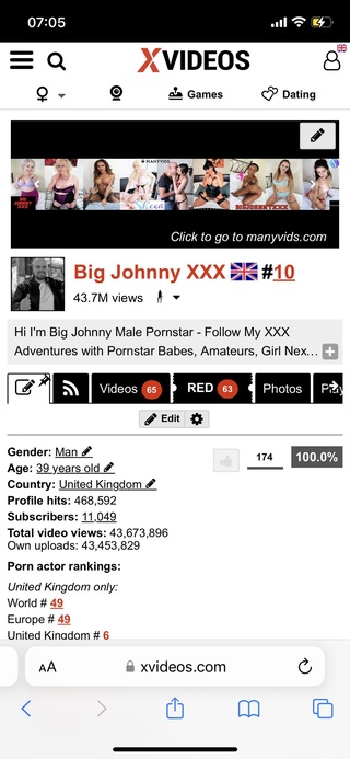 43.7 million views @xvideoscom