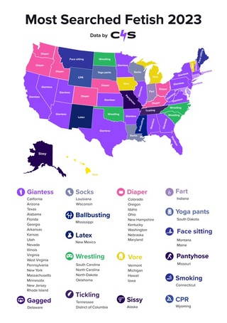 mapping out your desires